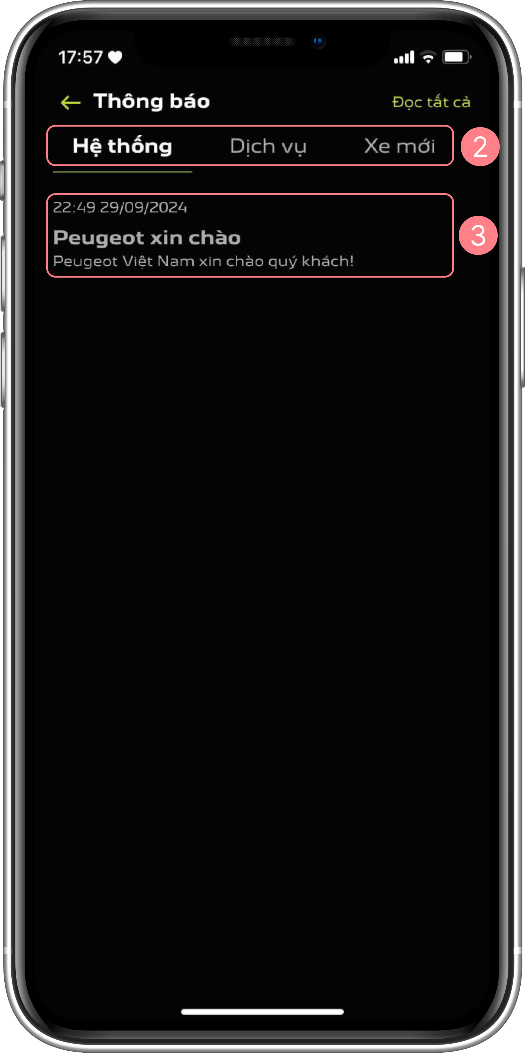 Màn hình thông báo